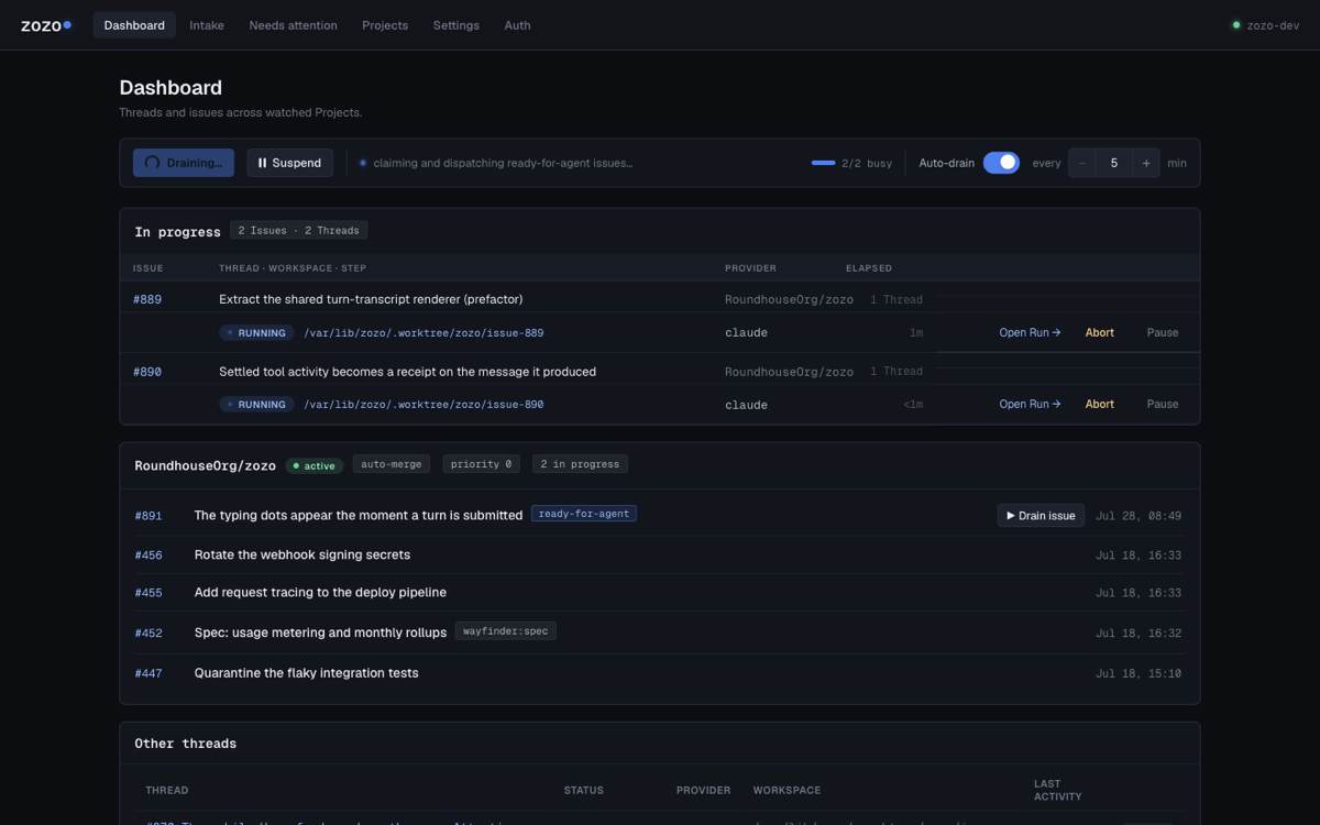 Zozo dashboard showing software issues in progress and ready for work.